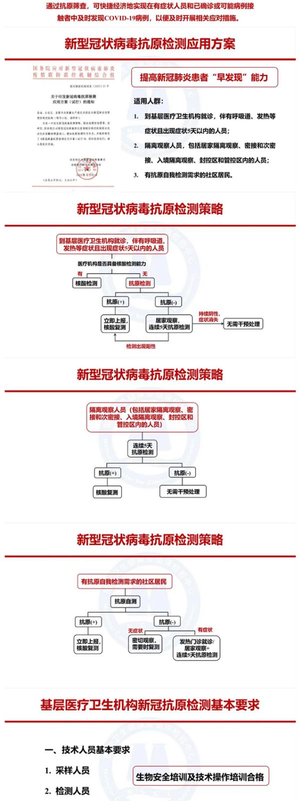 新冠長圖_02.jpg